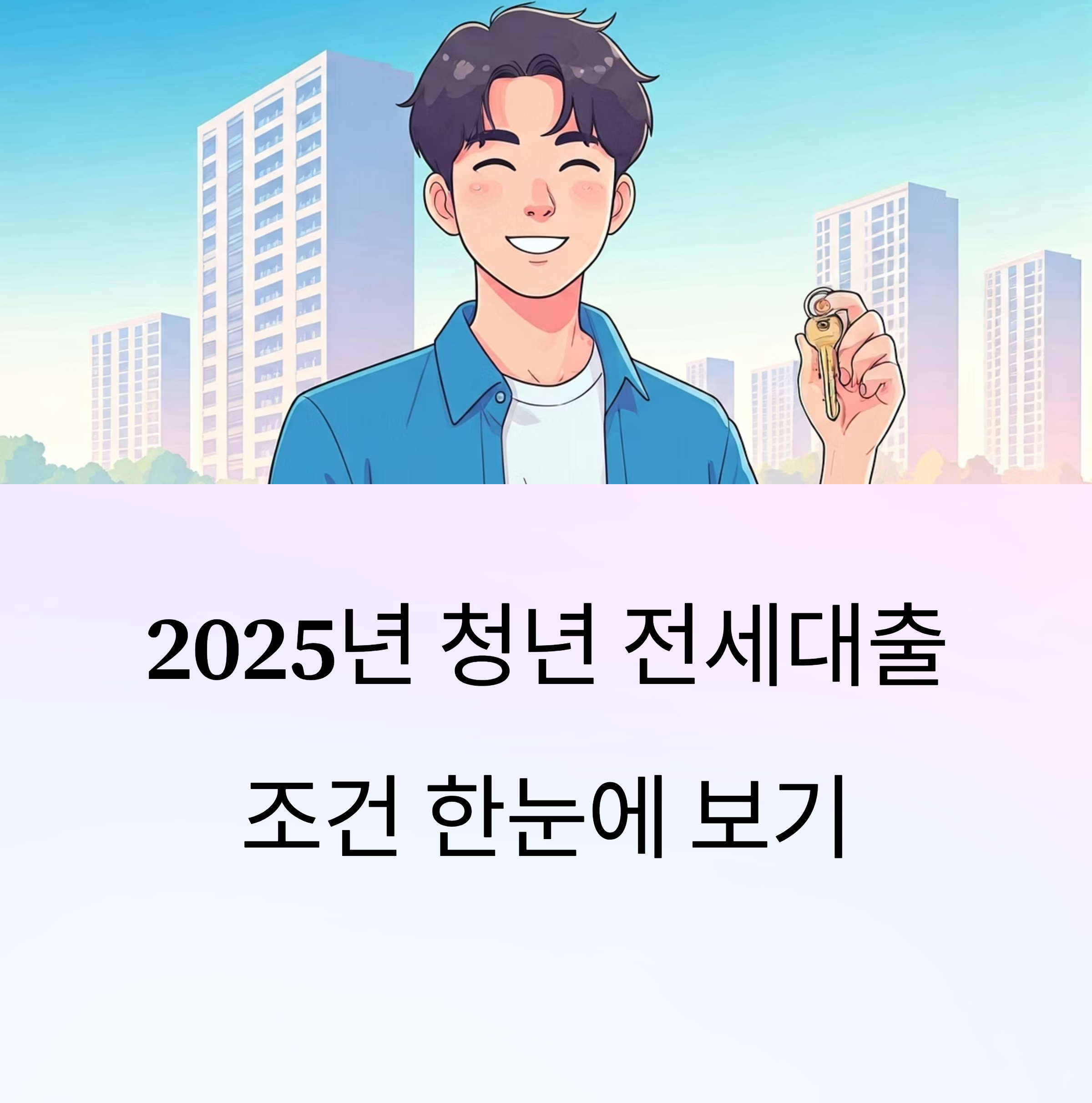 청년 전세대출 조건